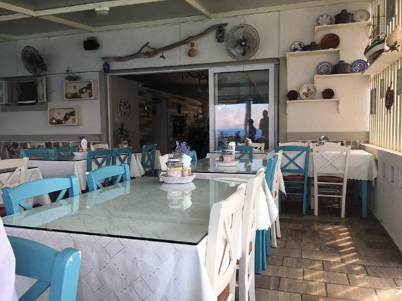 Restaurant-Hitlist